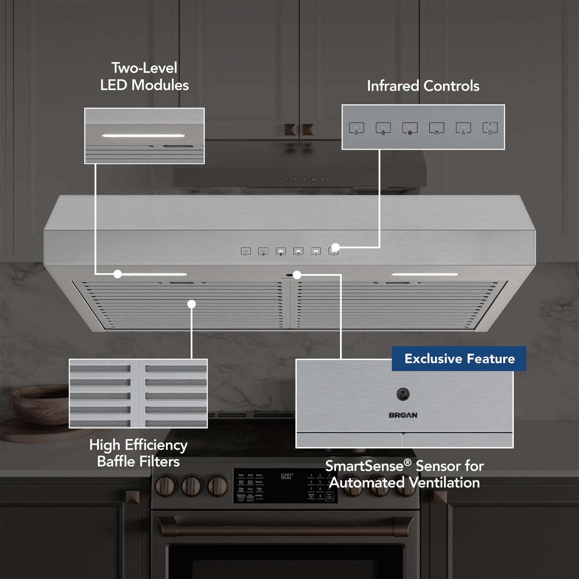 Broan-NuTone 36" Under Cabinet Rangehood, ENERGY STAR, 490 Max Blower CFM, Stainless Steel