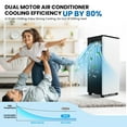 thumbnail image 6 of Riedhoff 8000 BTU Portable Air Conditioners for Rooms up to 350 Sq.Ft,with Fan,Dehumidifier,Black, 6 of 8