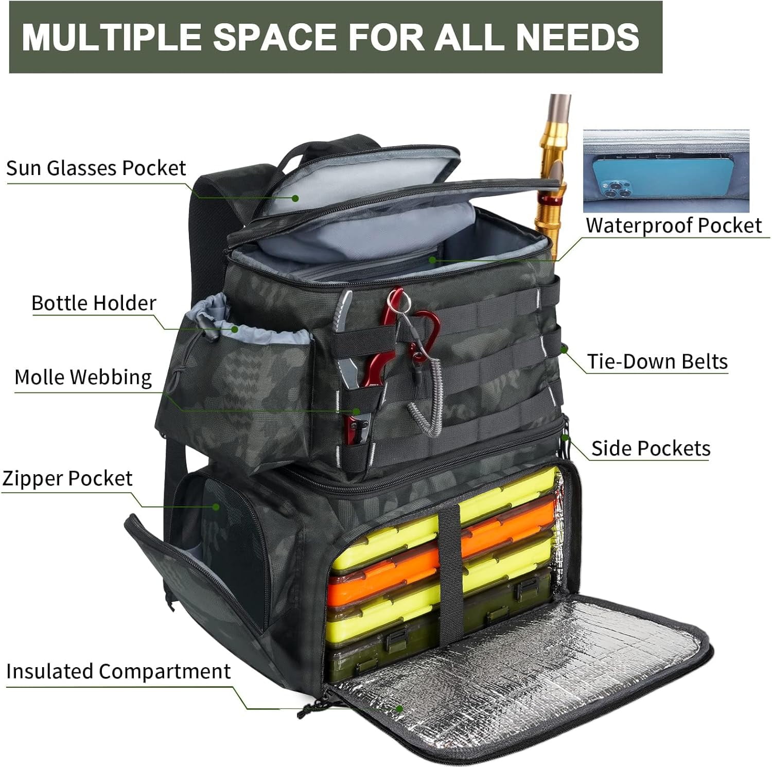 Matein Fishing Backpack Fit for Tackle Box, Water Resistant Fishing Storage Bag with Rod Holders & Cooler, Fishing Gear Gifts for Men