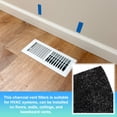 thumbnail image 6 of Uxcell 4 Pcs Activated Carbon Air Vent Filters (4"x10") -Charcoal Vent Filters Dust Control Floor Registers Freshener for Air Purifier/Floor/Ceiling, Black, 6 of 7