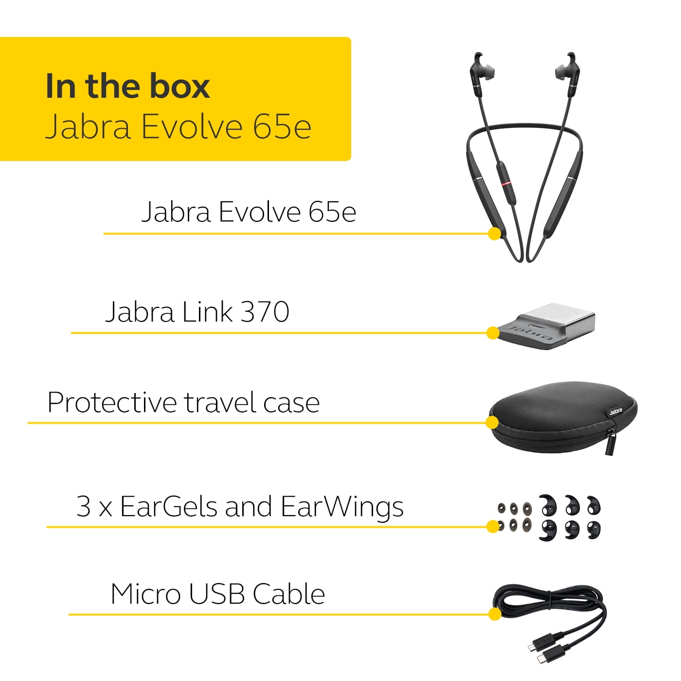 Buy Jabra Evolve 65e UC & Link 370 Wireless Professional Earbuds Online