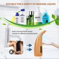 thumbnail image 3 of Automatic Sensor Soap Dispenser, Infrared Motion Sensor, Touchless Automatic Foaming Soap Dispenser, Suitable Bathroom, 3 of 5
