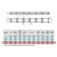 thumbnail image 3 of Jeremywell 81XHH Lumber Extra Heavy Duty Conveyor Roller Chain 10 Feet with 1 Connecting Link, 3 of 5