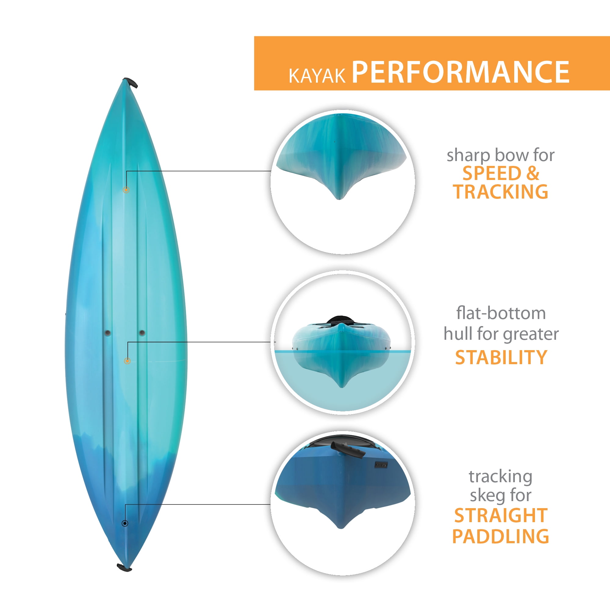 Lifetime Guster 10 ft Sit-Inside Kayak, Bahama Fusion (91157)