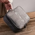 thumbnail image 6 of Monyance 3 layers electronics carrying case Cable Organizer Bag 3 Layers Travel Storage Bag Electronic Accessories Handbag(11.02X8.27X3.54Inches), 6 of 10