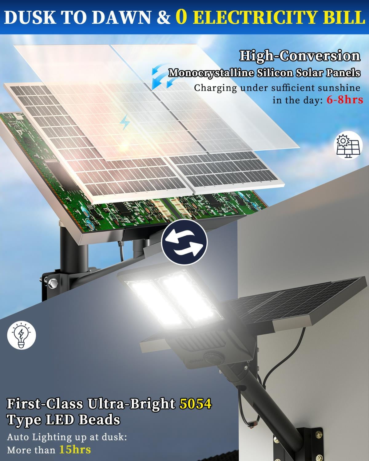 Gefolly 8500W Solar Street Lights Outdoor, 600000LM Motion Sensor Solar Parking Lot Street Lights, 6500K Flood Security Light IP67 Lamp for for Yard, Garden, Patio, Area Lighting, Wide Illumination