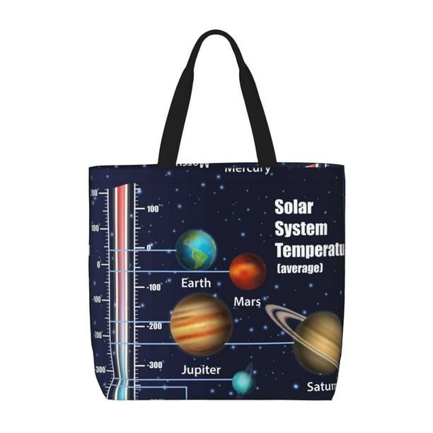 Balery Solar System Bolsa de Mano para Mujeres con Cremallera, Bolsa de Gimnasio con Compartimentos, Bolsa para Laptop, Bolsa para Trabajo