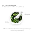 thumbnail image 2 of Giovanni Sensitive Aloe Frag Free Shaving Cream (7 Oz), 2 of 4