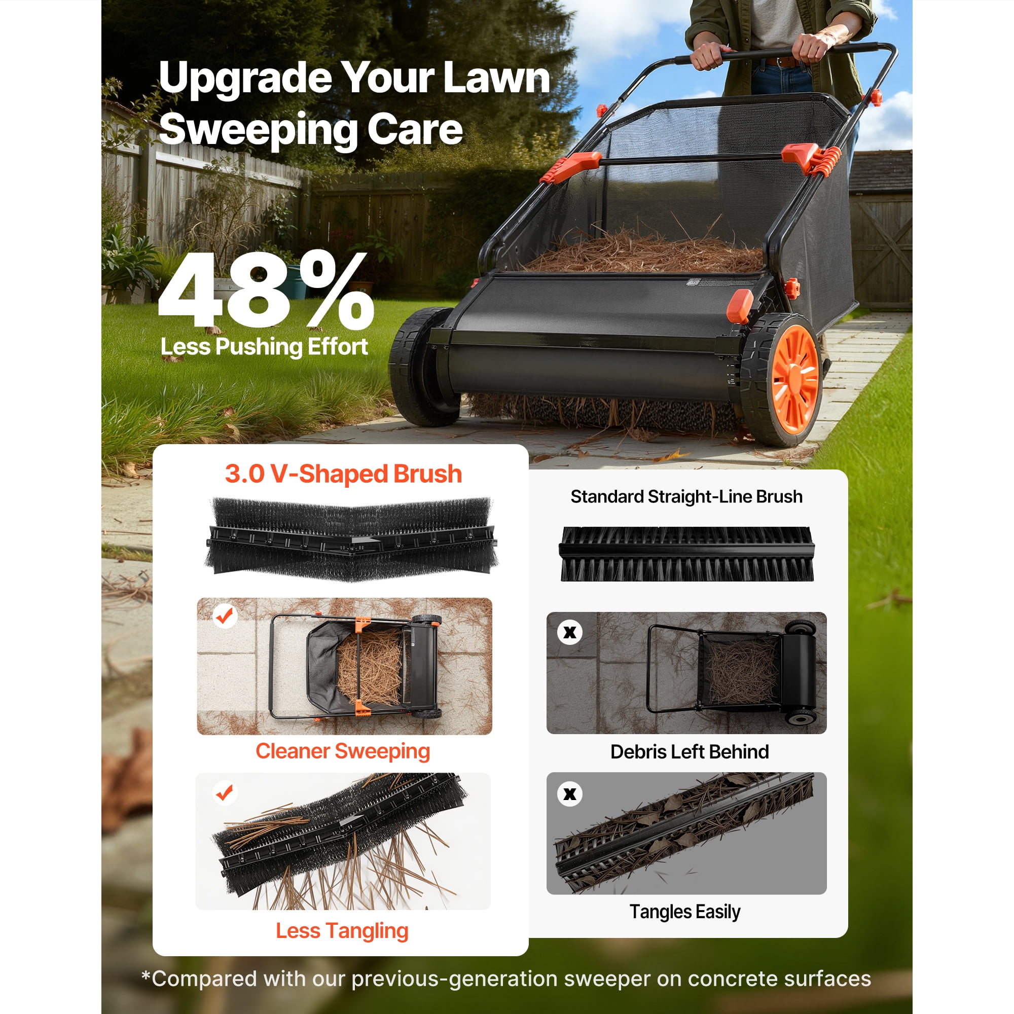 KFFKFF Push Lawn Sweeper, 30-Inch Leaf and Grass Collector with 12 cu. ft. Hopper Bag, Adjustable Brush Height, Durable Yard Sweeper with Rubber Wheels for Efficient Lawn Cleanup