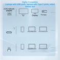 thumbnail image 3 of Adapter USB Type C Dual Port to RJ45 2.5G  Adapter Aluminum Alloy Wired  Adapter Ethernet Converter for Laptop, 3 of 7