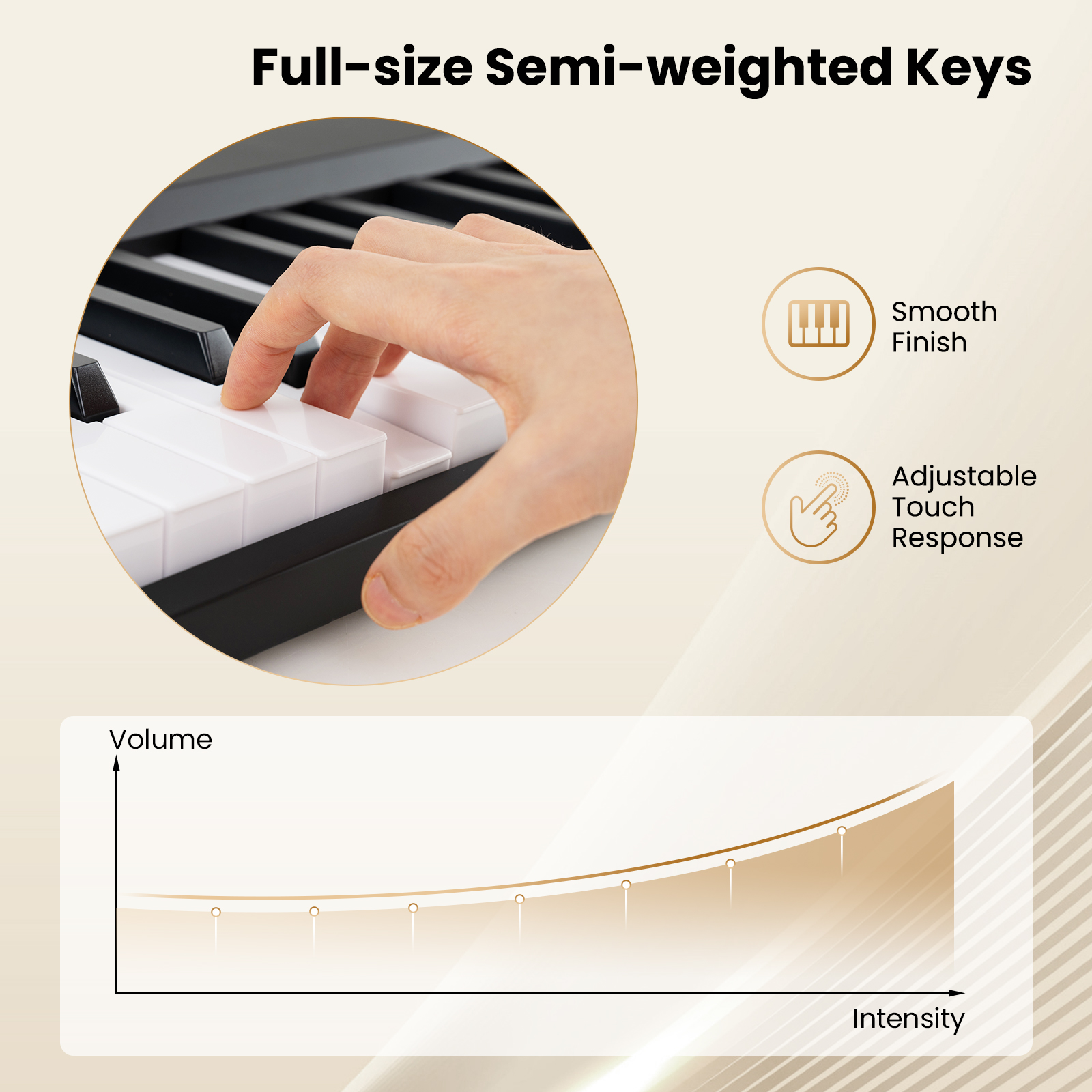 Topbuy 88-Key Piano Keyboard Foldable Full Size Semi Weighted Electronic Keyboard with Split Function