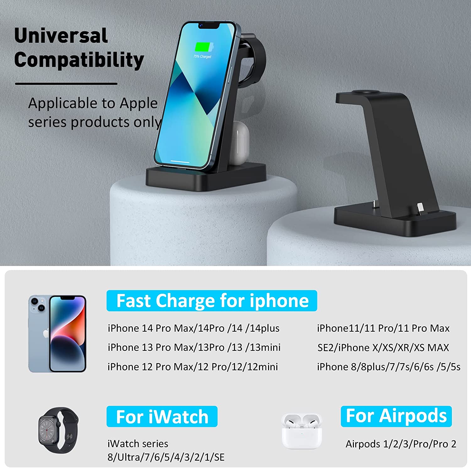 ??????? Charging Station for Apple Multiple Devices, Wireless Charger for iPhone 15 14 Pro Max, Wired Charger for iPad Charging Station, in Charge
