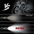 thumbnail image 5 of Faro delantero para motocicleta de 9 LED, 6 W, DC12V, luz blanca de trabajo superbrillante, 1500 lm., 5 of 5