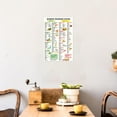 thumbnail image 5 of Kidney Friendly Food List Poster , Renal Diet, Low Potassium, Sodium, Health Foods Chart Grocery List for Kitchen Decor  Poster, 5 of 5