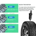 thumbnail image 3 of 30 Pcs Tire Repair Kit with Plugs,Self-Service Tire Repair Plugs with Screwdriver for Tire Puncture Repair,2 Size Screw in Tire Plugs Flat Tire Repair Kit for Most Cars, 3 of 5