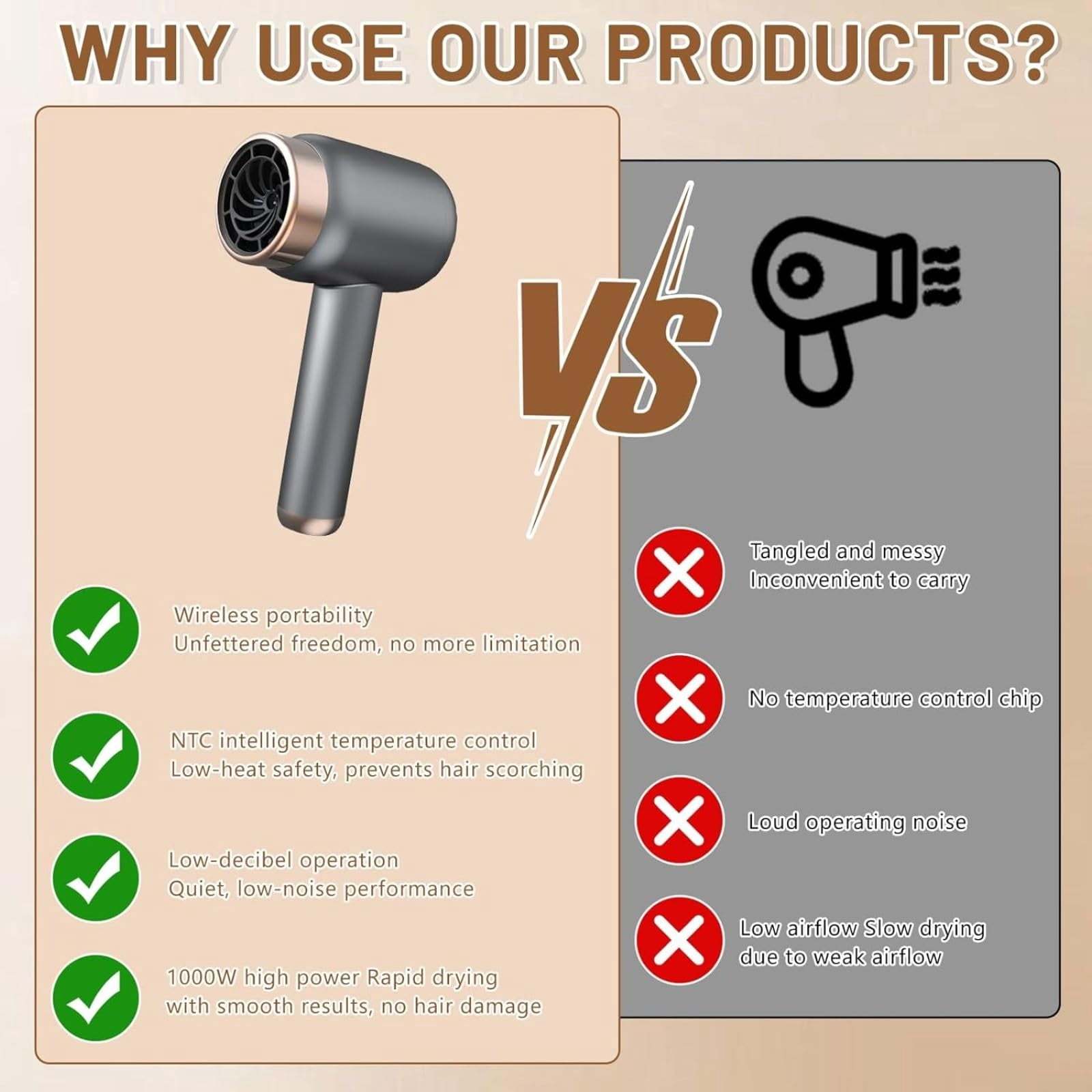 Cordless Portable Hair Dryer with 3 Speeds & Temperatures, USB Rechargeable Battery Powered Blow Dryer for Travel Camping Home (1×Wireless Rechargeable Hair Dryer)