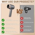 thumbnail image 3 of Cordless Rechargeable Hair Dryer With 3 Speeds And Heat Settings Portable Wireless Blow Dryer For Travel Home Gift, G, 3 of 7