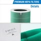 thumbnail image 4 of Para 4 Filtro Hepa Filtro de Repuesto para Mi Purificador de Aire 4 Filtro de CarbóN Activado PúRpura, 4 of 5