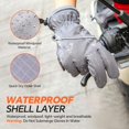 thumbnail image 3 of 1Pairs Winter Gloves Waterproof Windproof Thermal for Men Women, Ambidextrous Skiing Gloves for Cold Weather, Touch Screen, 3 of 7