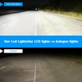 thumbnail image 4 of Chris.W 9006 Led Headlight Bulbs 9006 Led Fog Light Bulbs 9006 Light Bulb Low Beam 9006 Led High Beam Bulbs Hb4 Led Headlight Bulb Headlight Assembly 9006 Fog Lamp Automotive Headlights (Pack of 2), 4 of 7