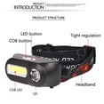 thumbnail image 2 of Bangcool Headlamp Flashlight XPE & COB Adjustable Elastic LED Headlamp Outdoor Headlamp, 2 of 10