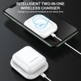 thumbnail image 2 of Cargador De Auriculares Inalámbricos Estación De Carga Rápida Para Teléfonos Inteligentes Airpods Cateissary EL011562-00, 2 of 5