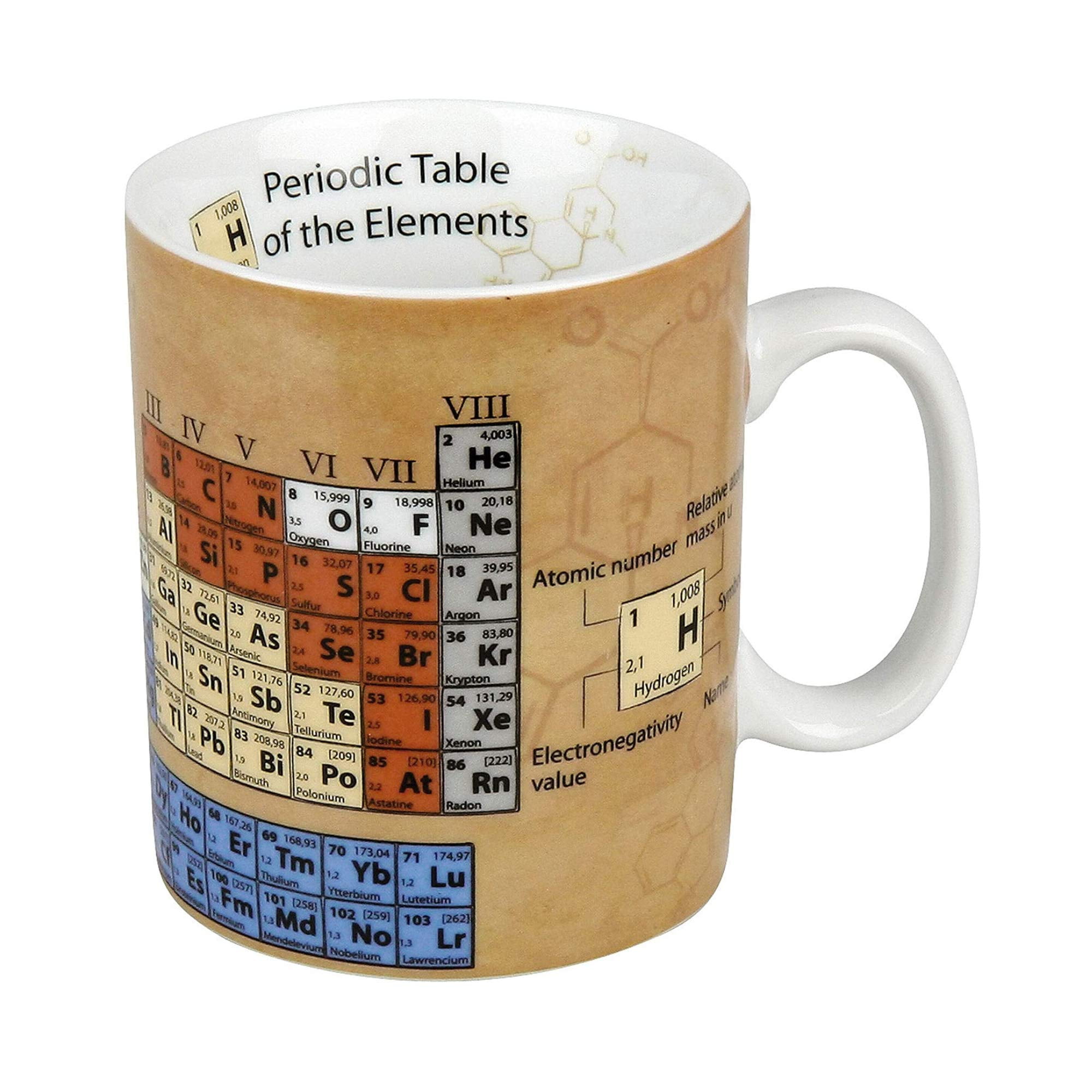 Tazza In Ceramica Konitz Chemistry, Design Originale, 330ml, Adatta A Microonde E Lavastoviglie - 3