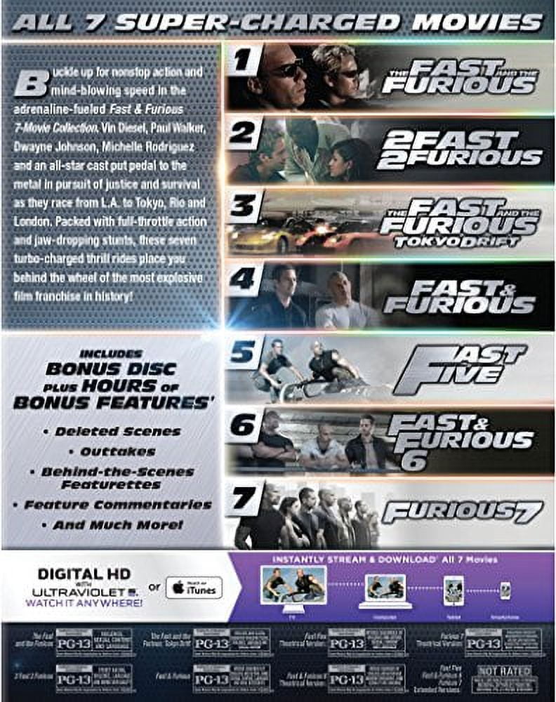 Fast and furious clearance 7 full movie 123movies