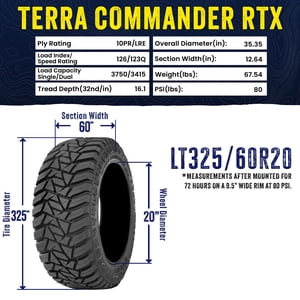 Kanati Tires Kanati Terra Commander RTX Rugged Terrain LT325/60R20 126/123Q E Light Truck Tire Sansujyuku sansujyuku.com