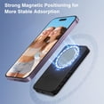 thumbnail image 4 of Magnetic Phone Vlog Selfie Monitor Screen, Adjustable LED Fill Light, 3000K-6500K Color Temperature, Professional Video Lighting for Smartphone, 4 of 8