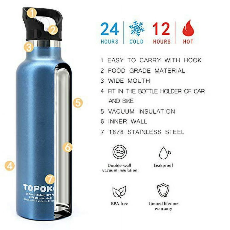 25 OZ Vacuum Insulated Stainless Steel Double Wall, Sweat Proof, Leak Proof  Thermos Hot Cold Water Bottle/Wide or Small Mouth, Vacuum Seal Cap,  Reusable Travel Mug. (Blue-S) 