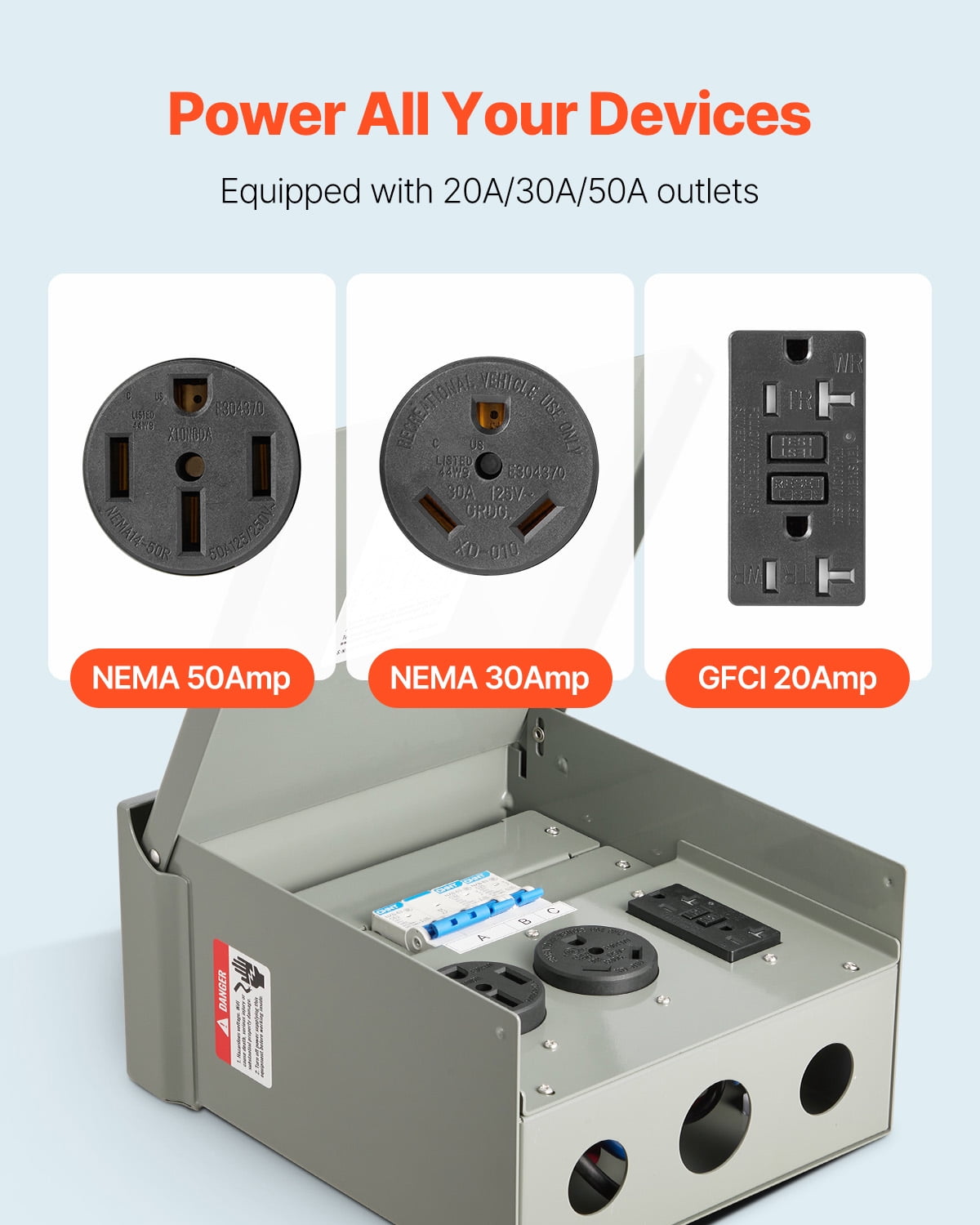 KFFKFF Provisional Power Supply Unit, 20 30 50 Amp, Recreational Vehicle Electric Vehicle Outlet Panel, Equipped with NEMA 50 Amp NEMA 30 Amp GFCI 20 Amp Socket,Pre-Connected IP54 Resistant Enclosure