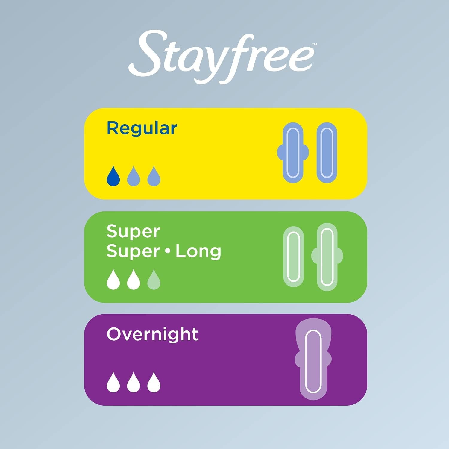 Stayfree Classic Pads Super Long without Wings, Unscented, (2 pack of 22 Ct)
