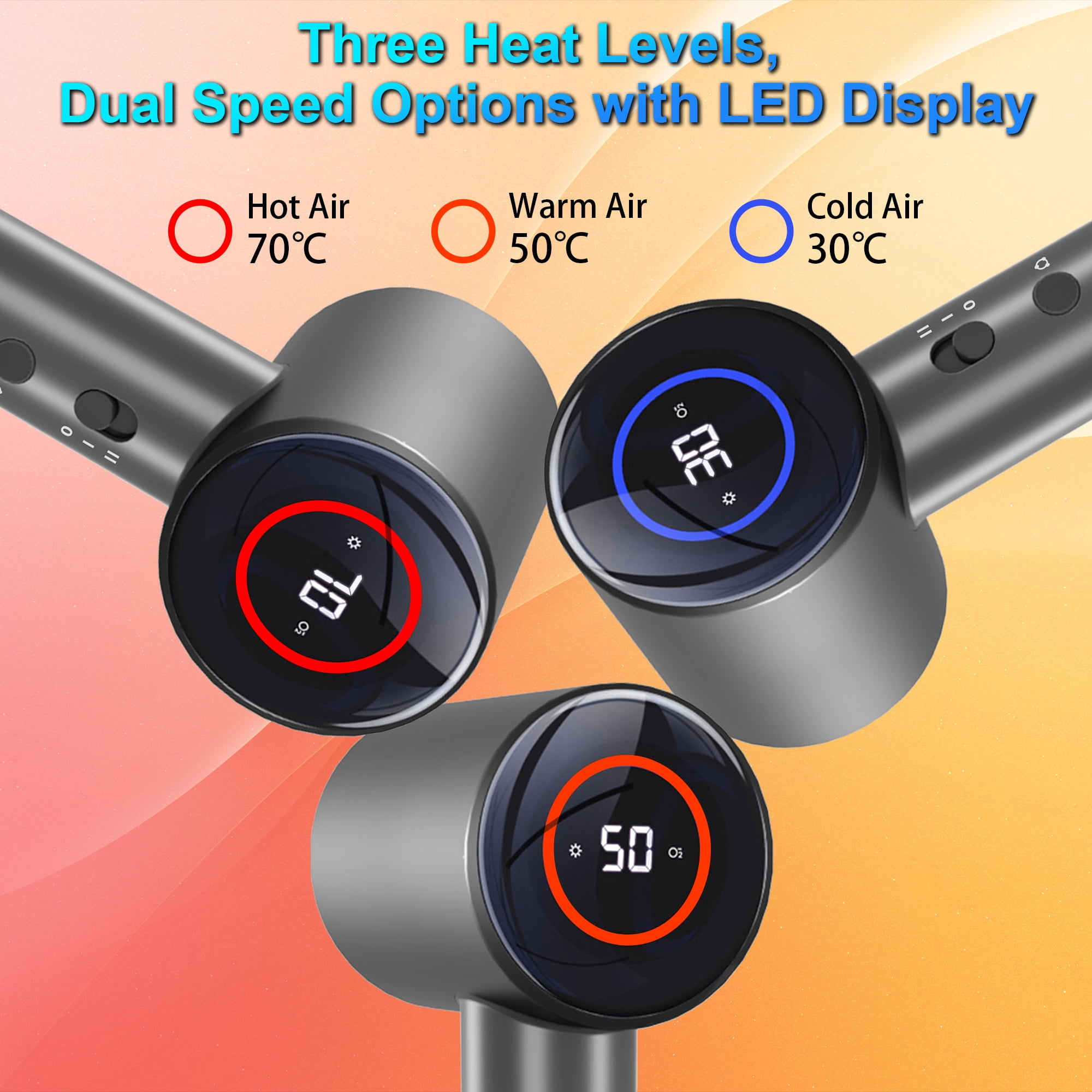 Hair Dryer, High-Speed Blow Dryer With 3 Heating Settings & 2 Speeds, 110,000 RPM Lightweight Ionic Hair Dryer, Low Noise, for Home, Travel, Salon, Gift