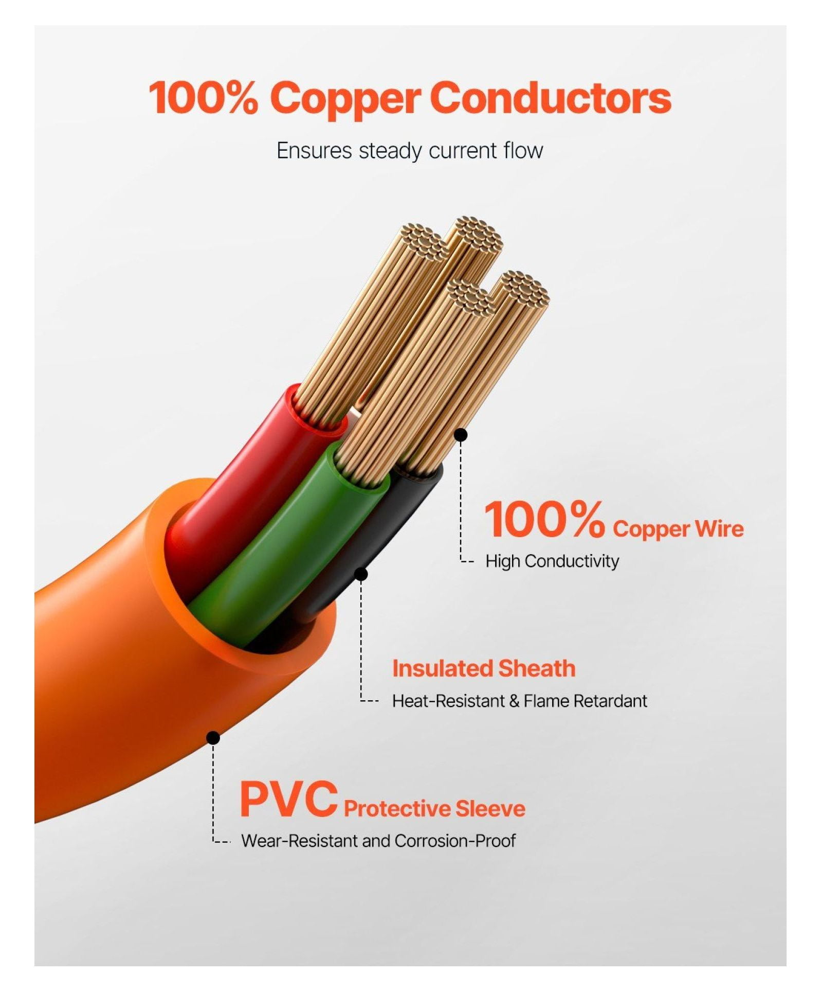 Dryer Extension Cord 25ft 4-Prong, 14-30P to 14-30R, 30A 10AWG STW, EV Charger Compatible, Indoor/Outdoor Power Cable