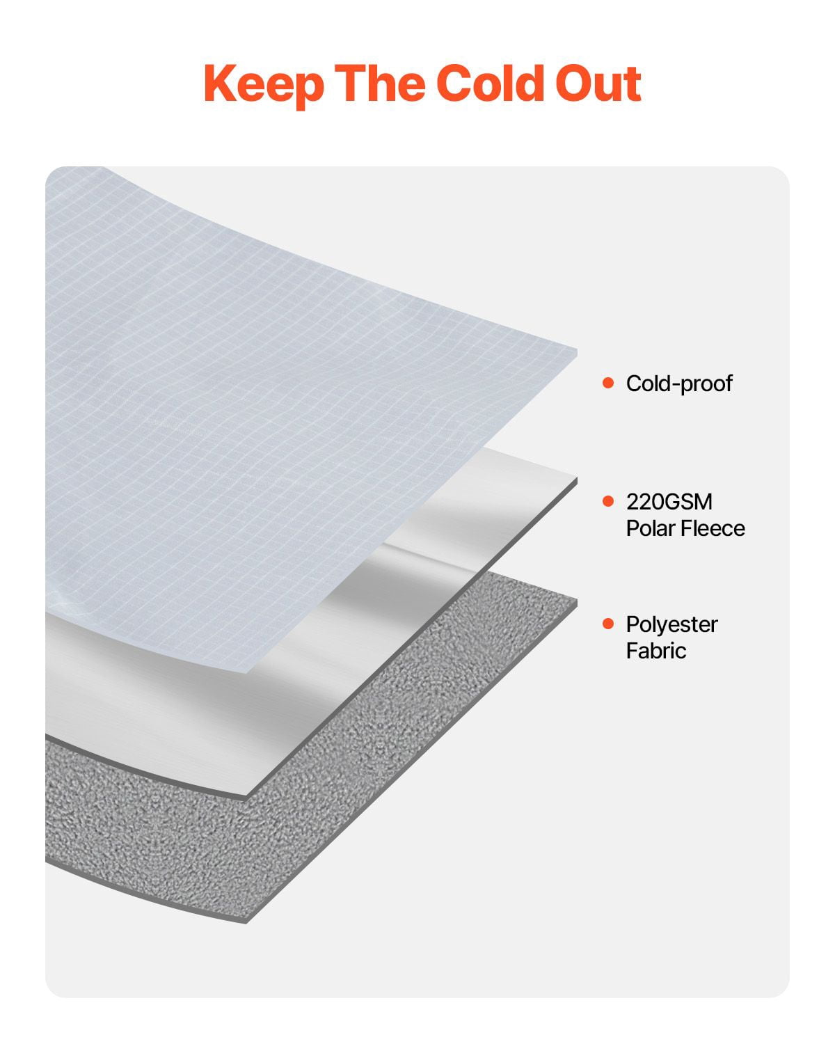 Wearable Camping Blanket 79x59 Inch, PU1500 Waterproof Polyester, 220GSM Fleece Inner, Lightweight 1.79 lbs, 6 Hook and Loop Fasteners for Outdoor Cloak Travel
