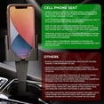 thumbnail image 4 of Moyic Car Phone Holder Waterproof 2 in Auto Supply Portable Stand 1 Mount Cup Phone Support Anti-falling Cars Holder Type3 NO3, 4 of 6