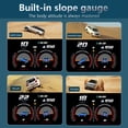 thumbnail image 4 of Car Multi-funciton OBD Slope Meter Full LCD Smart Gauge with 12 Styple Interfaces, 4 of 7