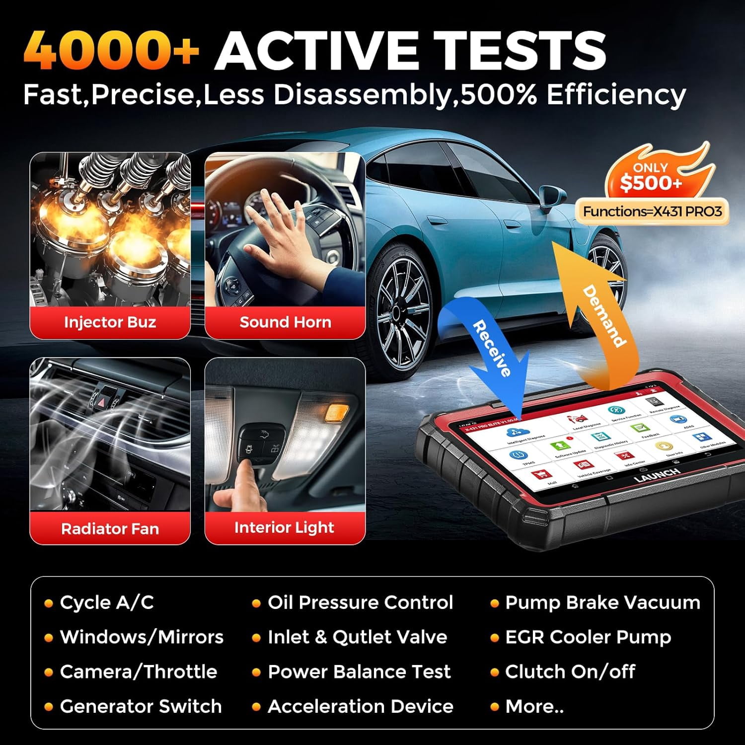 LAUNCH X431 PROS Elite Car Diagnostic Scan Tool, All System Diagnostics, 32+ Services, Active Test, Support CANFD DoIP and FCA Autoauth