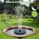 thumbnail image 5 of Fuente solar LED flotante de 4 W para fuentes y estanques de exterior, 5 of 5