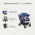 thumbnail image 3 of Foundations Gaggle Odyssey 4-Seat Quad Stroller, Reclining Bench Seats with Canopy, Black​, 3 of 8