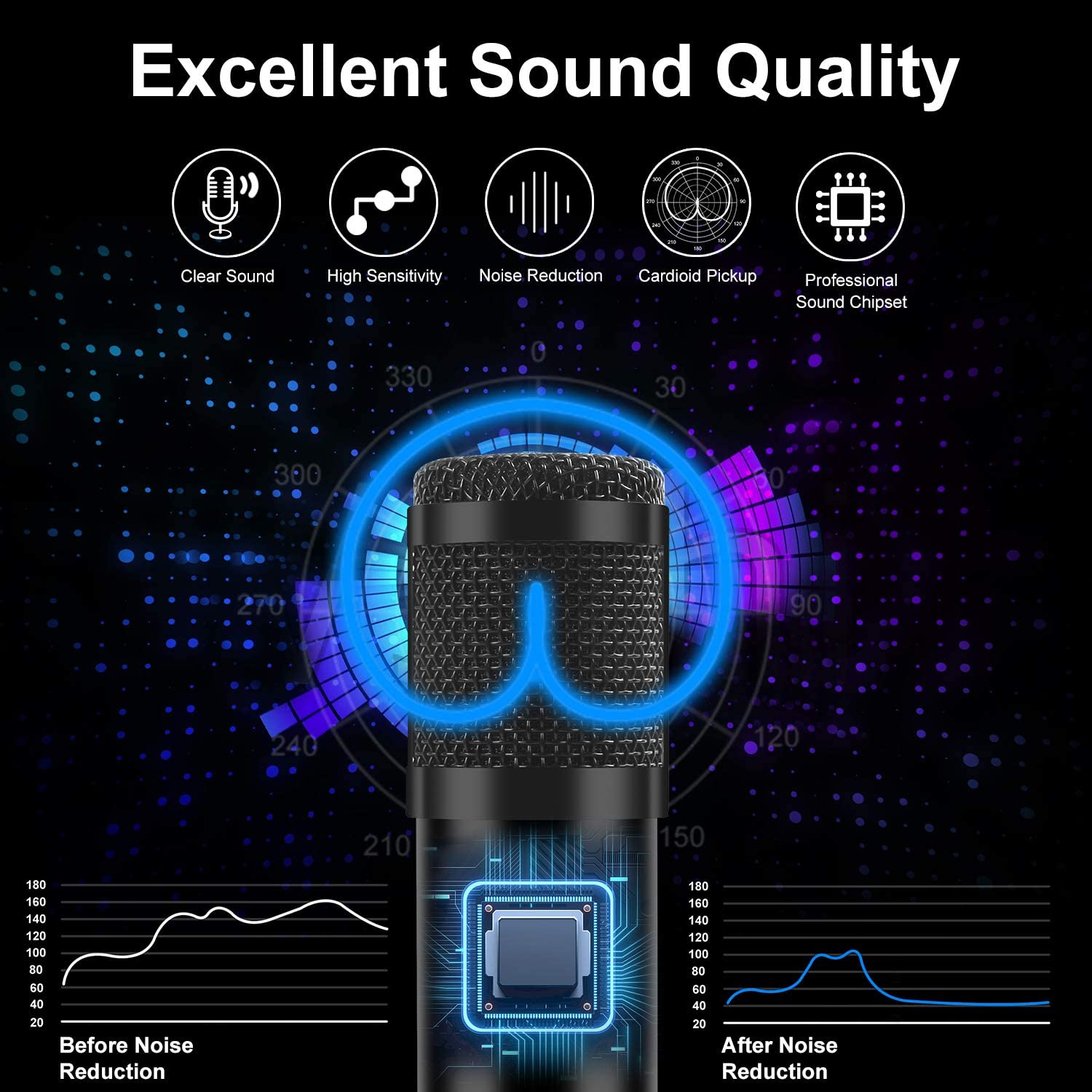 GLUAAE USB Gaming Microphone Condenser Kit with Boom Arm photo 7