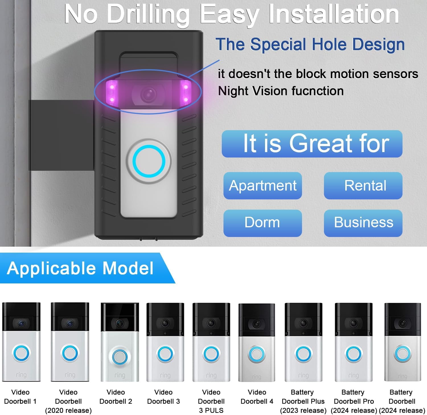Anti-Theft Doorbell Door Mount,No-Drill Mounting Bracket for Video Doorbell Cover Holder Not Block Doorbell Sensor