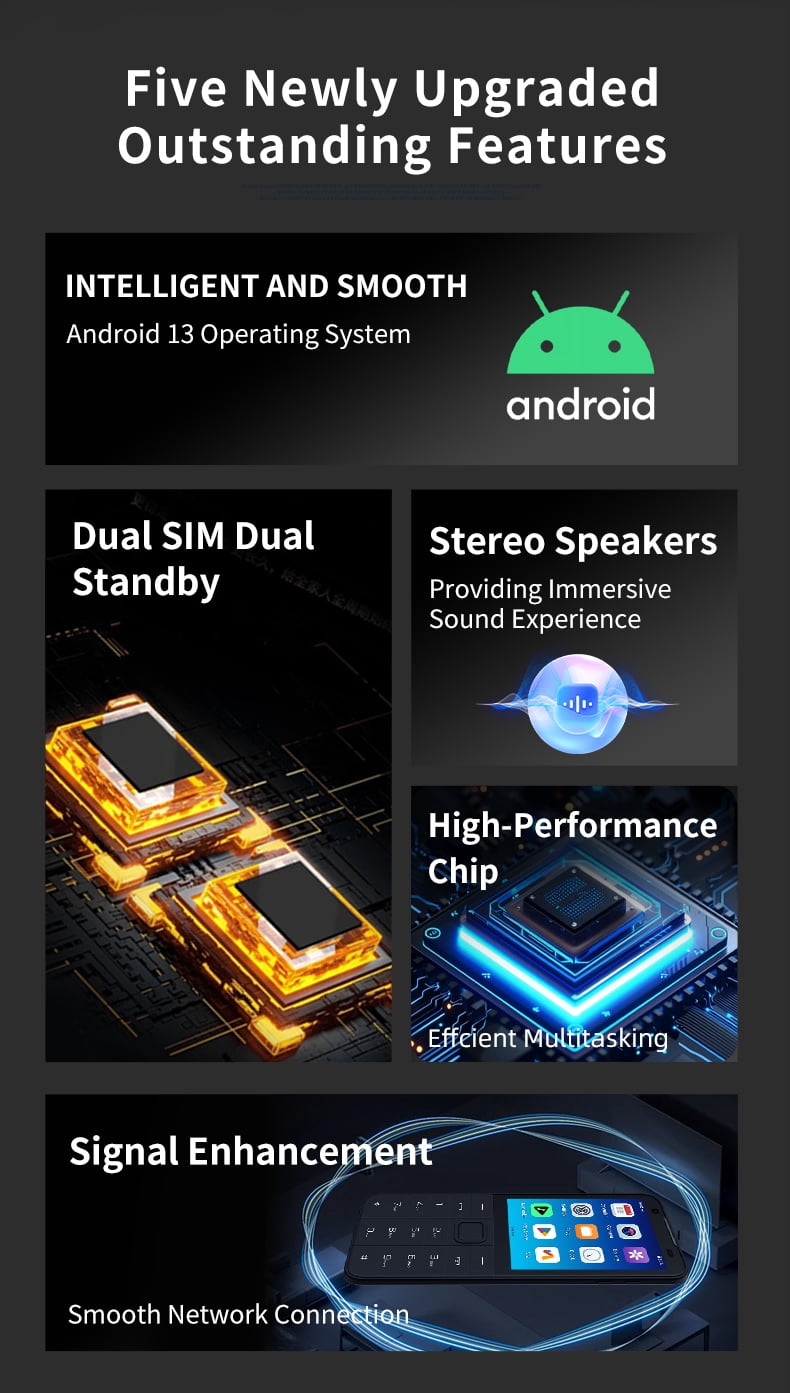 TIQ mini M5 4G Android 13 3+32GB Smartphone – Compatible with Verizon, AT&T, T-Mobile | Google Play Support | Compact Smart Mobile Phone