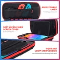 thumbnail image 4 of PHANCIR Estuche de Transporte para Nintendo Switch 2 (2025) con Asa Portátil, Resistente a Rayones y Fuerte Protección para Estuche Switch 2, Resistente Al Agua y Protector de Pantalla Incluido, 4 of 8