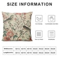 thumbnail image 5 of YINGXI  Chinoiserie Flowers and Bird Throw Pillow Cover, Cushion Case Outdoor Decoration for Sofa Couch Farmhouse 20x20in, 5 of 5
