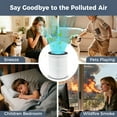 thumbnail image 2 of 2 Pack True H13 HEPA Replacement Filter Compatible with AIRFIRE AP201 Air Purifier, Captures 99.997% Wildfire Smoke, Pollen, Pet Dander and Odors, 2 of 9