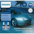 thumbnail image 1 of Philips 9005/9006 Ultinon Essential LED Headlights, Pack of 2, 1 of 1