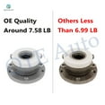 thumbnail image 6 of Set Front-Rear Wheel Hub Bearing Assembly For 2009-2016 Volkswagen Tiguan FWD, 6 of 7