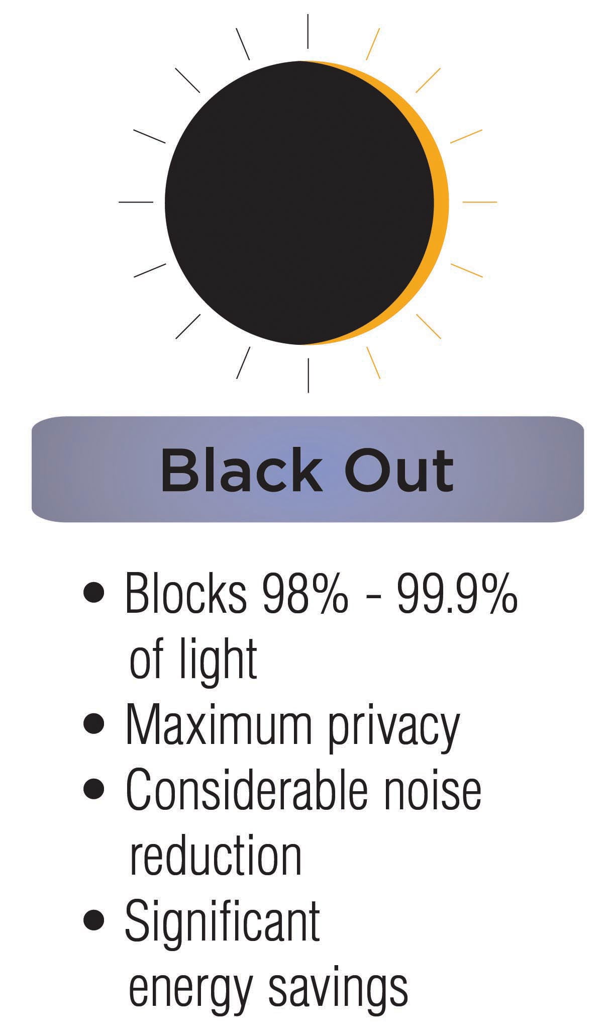 Eclipse Samara Blackout Energy-Efficient Thermal Curtain Panel